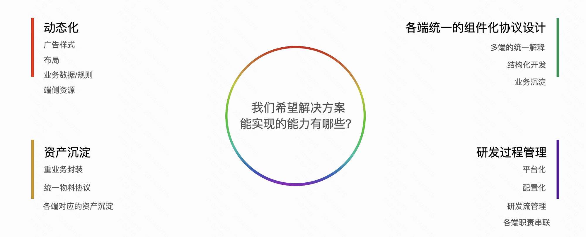 12b1a74de6a15cf1271e06fc0aa7baf5.png