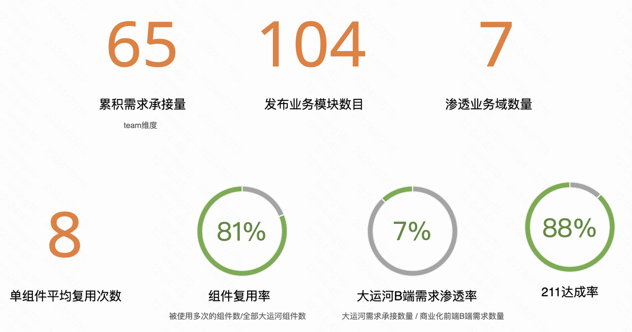 9eb46dbdf2074f861faabf9eac21b395.png