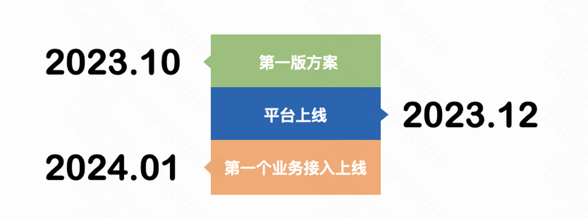 a2475349d10d8fb1e423ec0b696863d0.png