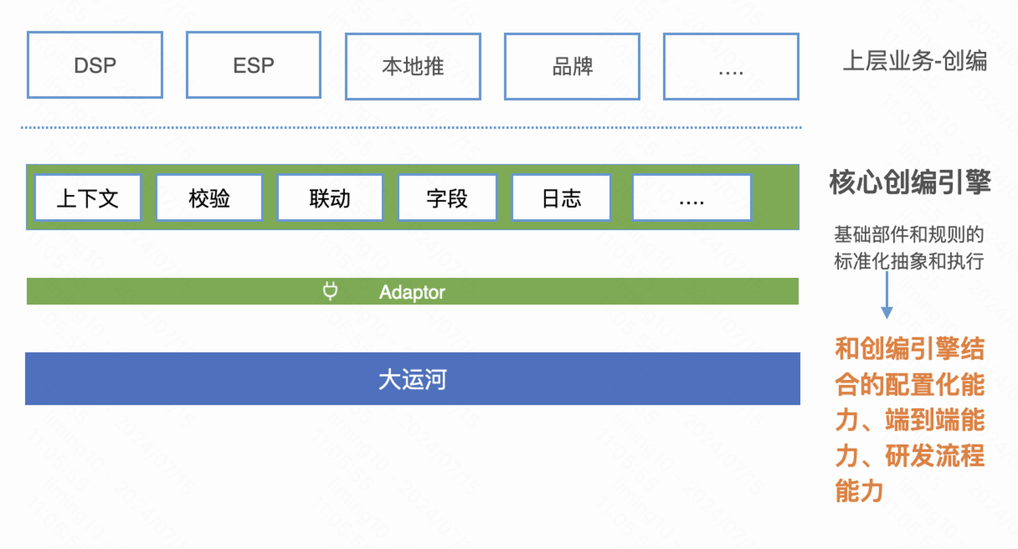 b1e68d9d0aa0326f0f9a35b814be9ff3.png