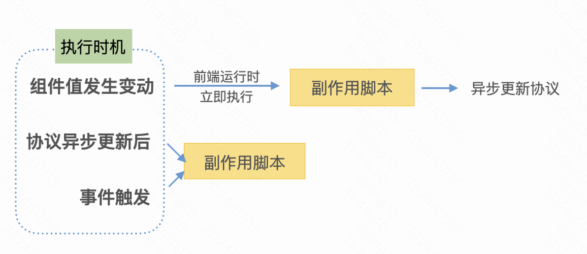 ff895934aaeca26f228b0af5175cf7d7.png