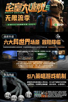 密室大逃脱第五季大神版封面图